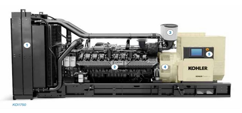 Mengenal Mesin Genset: Manfaat, Kegunaan, dan Perkiraan Harga Terbarunya